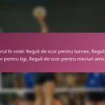Scorul în volei: Reguli de scor pentru turnee, Reguli de scor pentru ligi, Reguli de scor pentru meciuri amicale